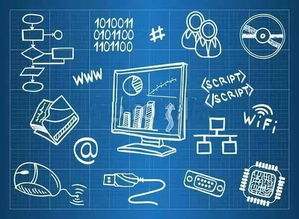 計算機科學、信息技術、軟件工程、商業分析 傻傻分不清楚？一文帶你理清差異